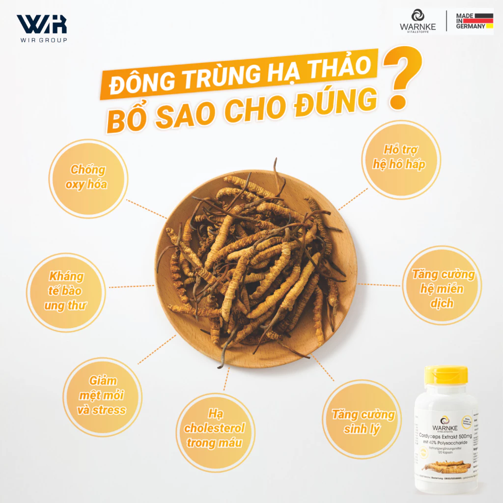 Ảnh sản phẩm 3