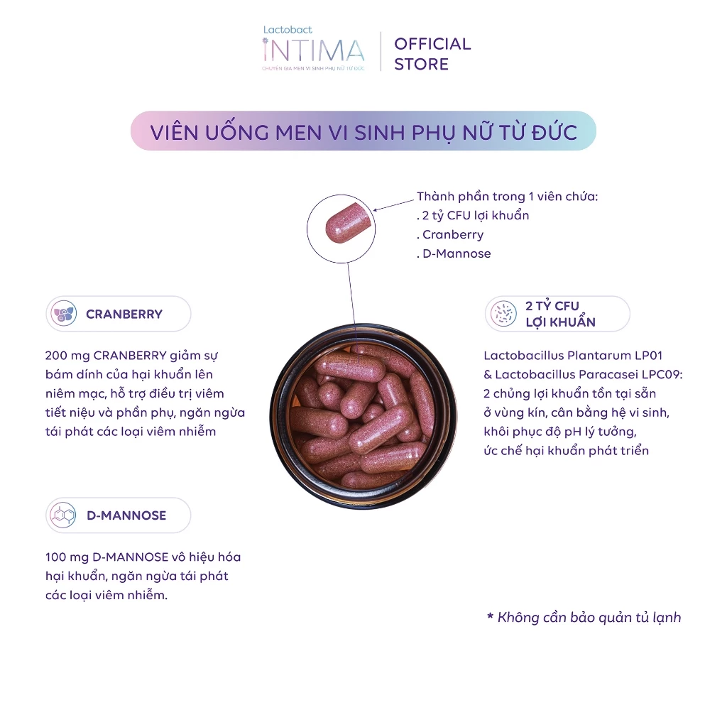 Ảnh sản phẩm 2